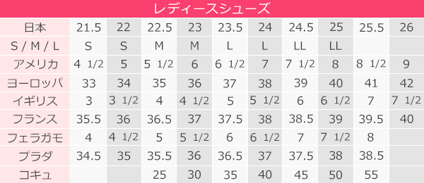 サイズ参考(レディース靴)