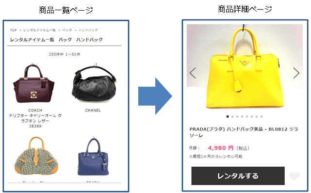 商品一覧ページと商品詳細ページの見本画像