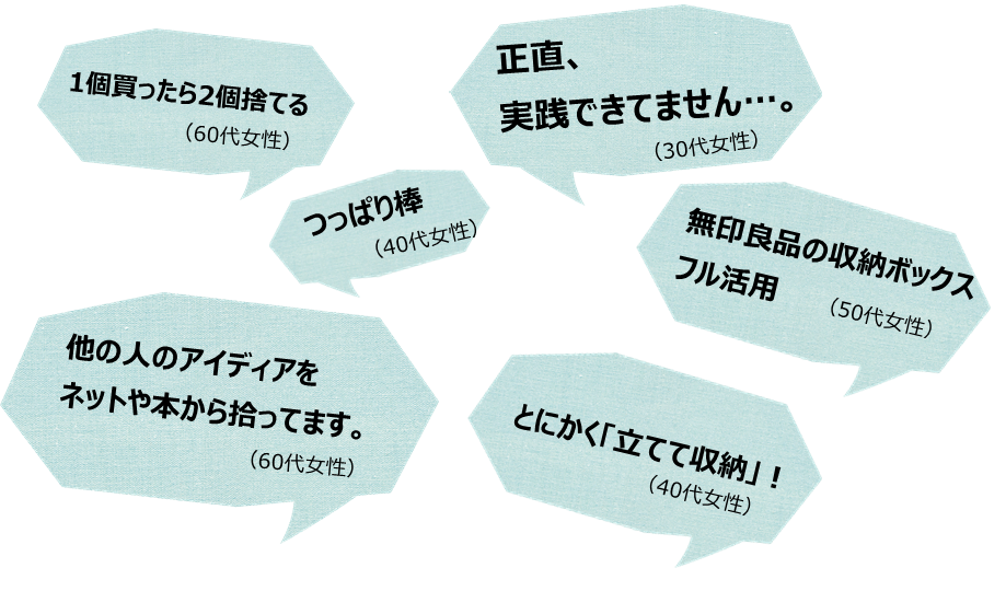 収納について工夫していることの回答