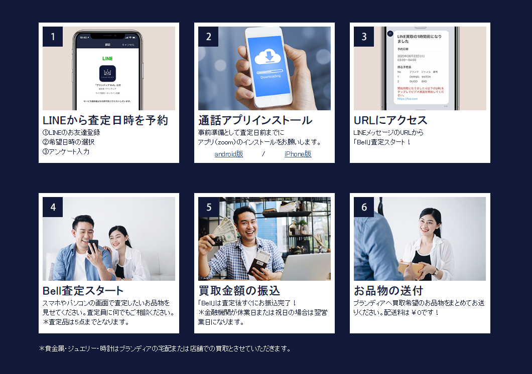 ブランディア Bell のご利用方法
