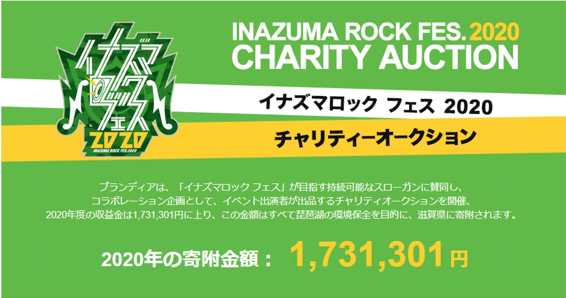 「イナズマロック フェス 2020」×ブランディアチャリティオークション累計寄附金額750万円到達-サスティナブルな社会の実現に継続的に貢献-