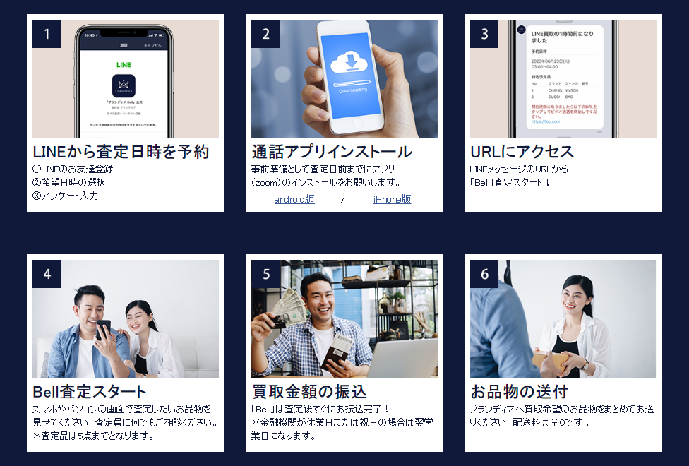 「ブランディアBell」ご利用方法
